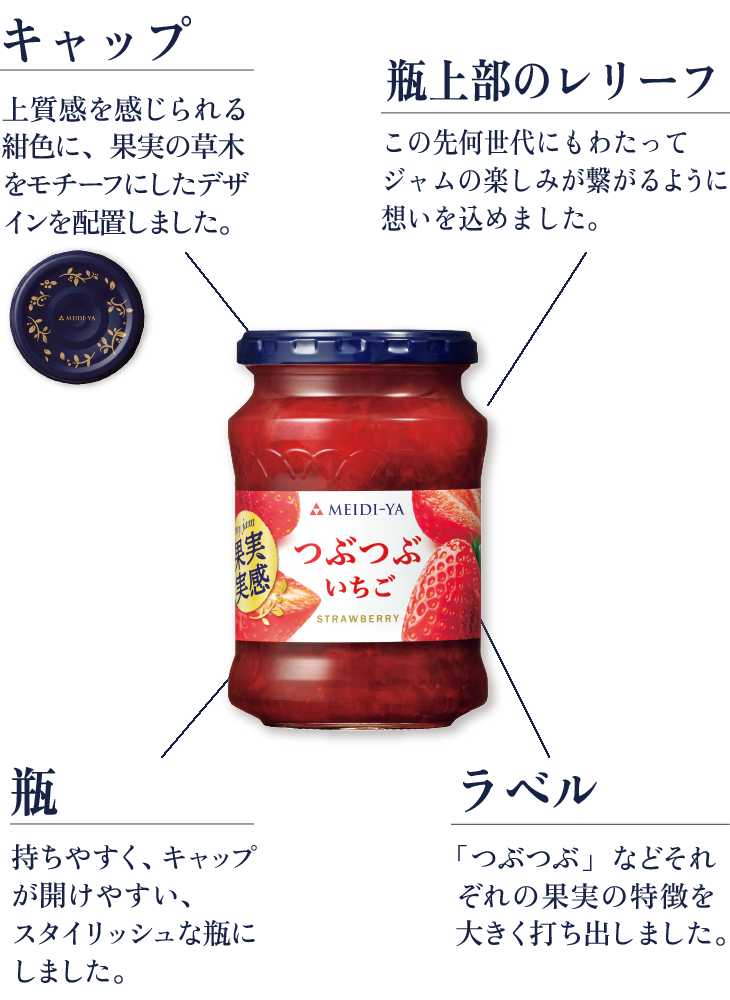 キャップ　瓶　瓶上部のレリーフ　ラベル